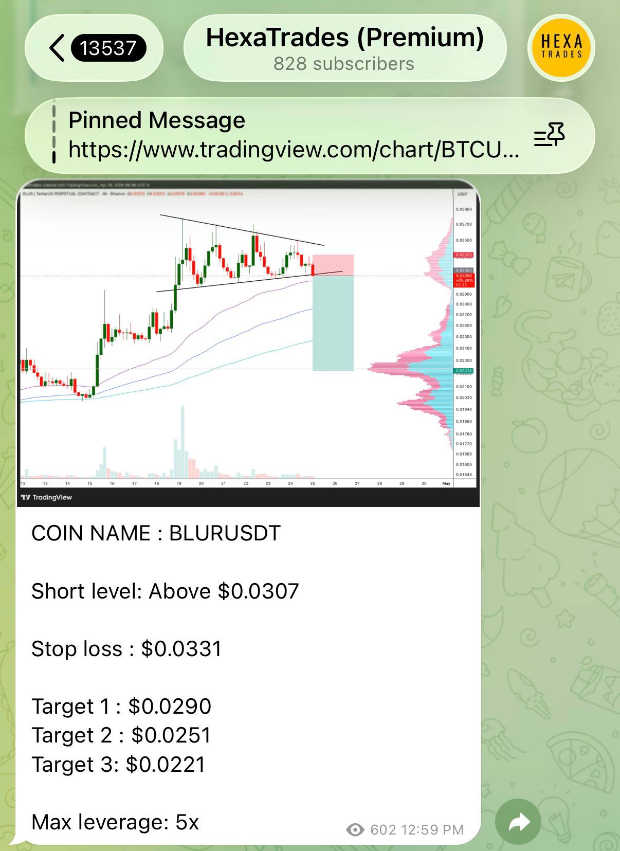 BLUR/USDT signal